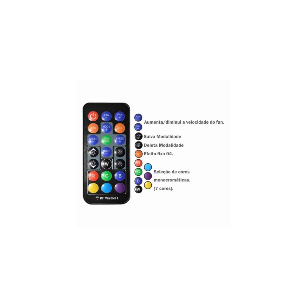 Kit Cooler 120x120mm Argb Aama Translúcida AAMAK136ATHCB0X  - K-Mex